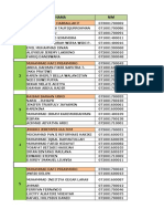 Group Ekskursi PTKE Dan Rundown Peserta Revisi TP