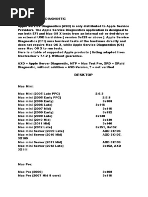 Macbook pro user manual pdf