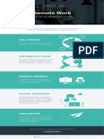 types-remote-work.pdf