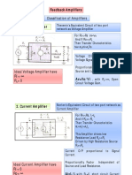 Feedback Amplifiers-EDC PDF