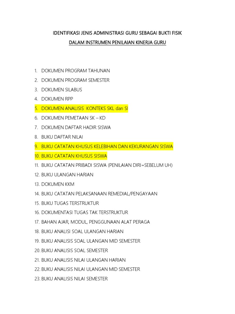  Buku  Catatan Pribadi Guru Paud