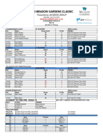 2019 VGT Meadow Gardens Classic Results