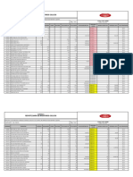 Informe de Conteo Ciclico - 05 de Julio.pdf