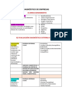 Diagnóstico y Planifcestrat.-Puntos Claves