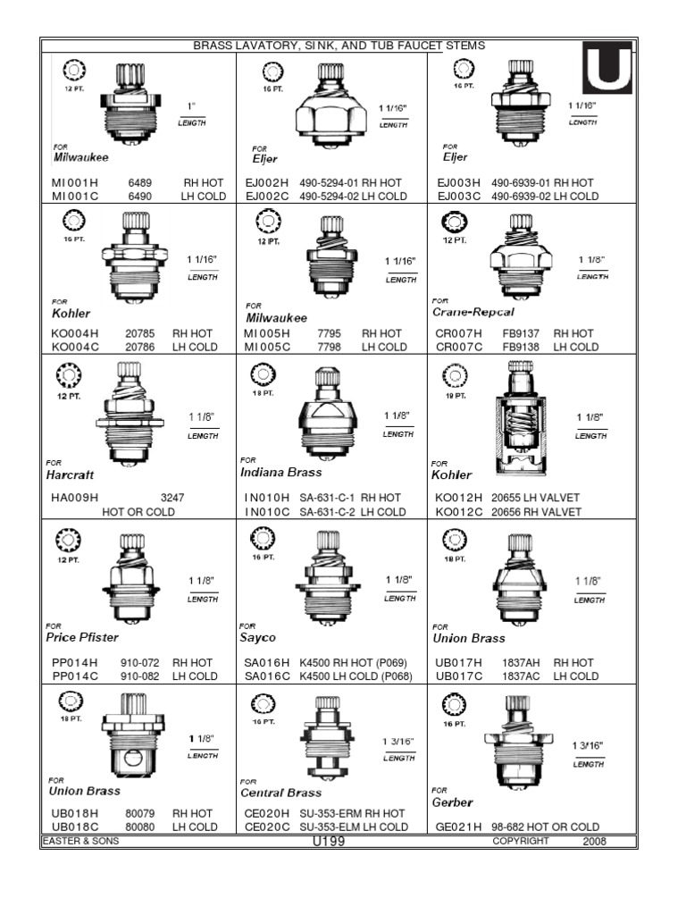 Stems Tap (Valve) Hydraulics