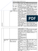 COMPETENCIAS Y CAPACIDADES 5º y 6º