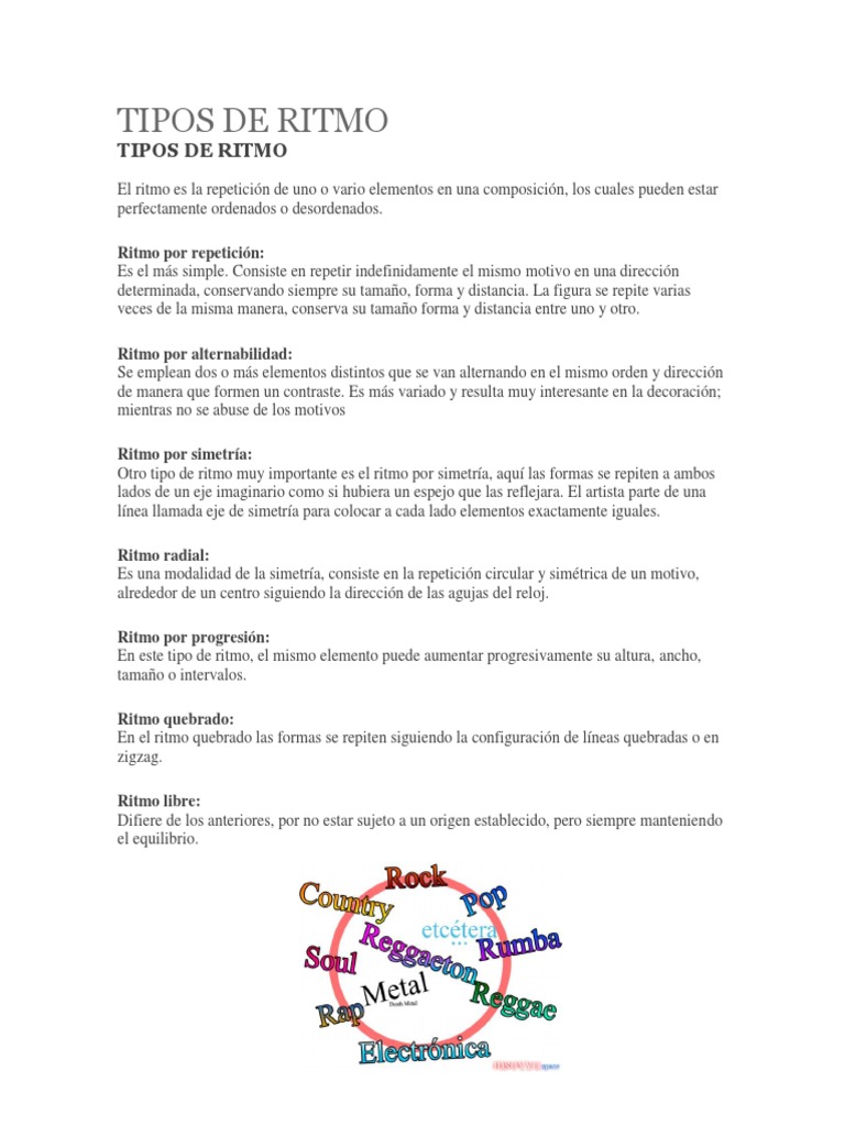 Los Rtimos | PDF | Ritmo | Tempo