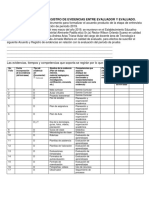 Acta de Acuerdo y Registro de Evidencias Entre Evaluador y Evaluado