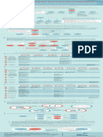 IMS Information Gateway_ 2015 Issue 01 (VoLTE Service Provisioning)