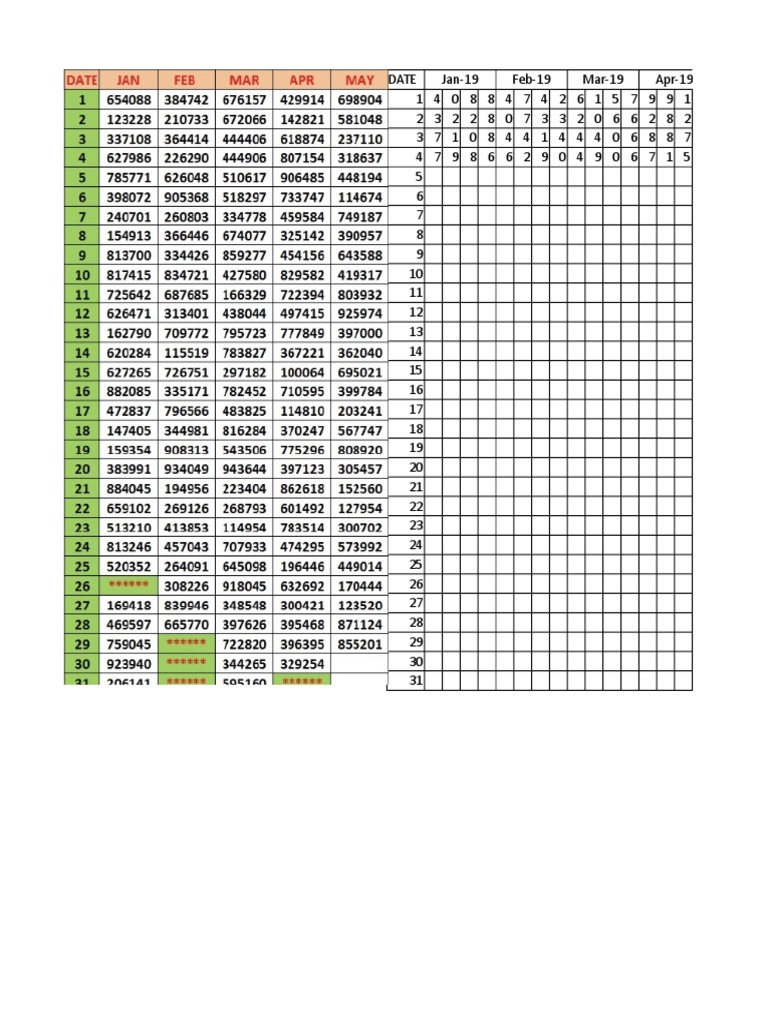 Kl Chart Download Pdf 