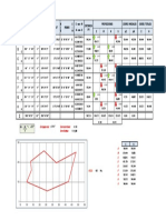 Modelo Poligonal Cerrada.xlsx