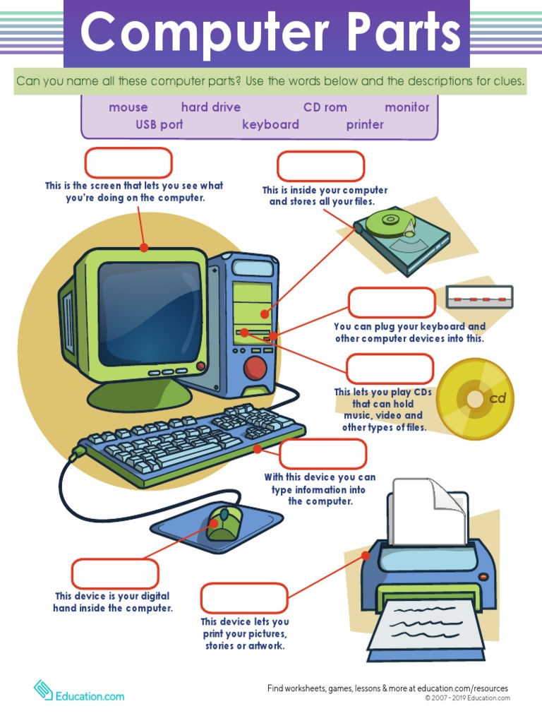 Computer Parts Pdf