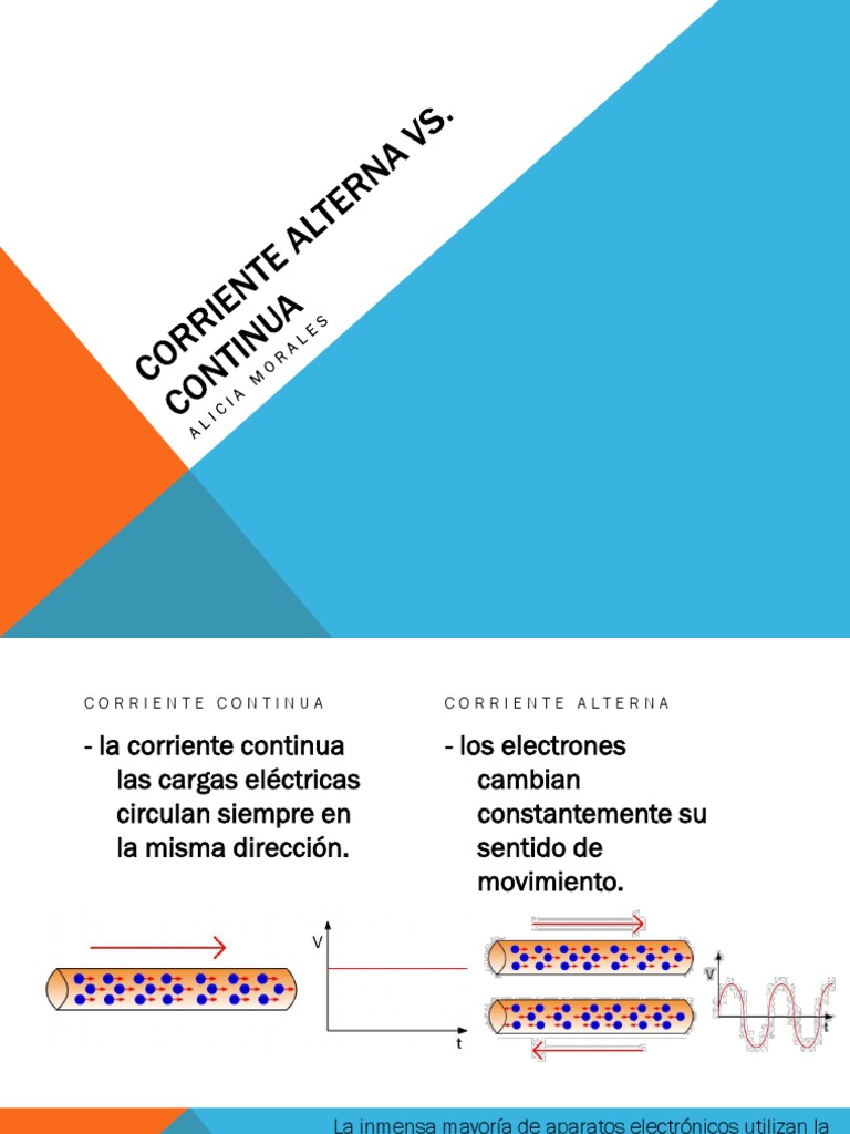 corriente alterna vs corriente continua Corriente