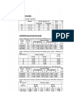 Estimating Factor