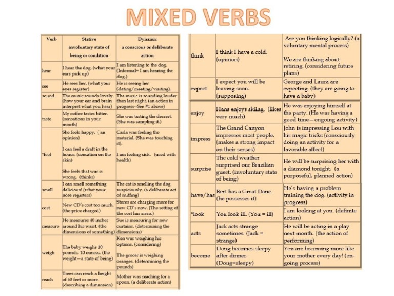 Mixed Verbs | PDF