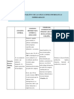 Formato Cuadro Comparativo Act 8 Informatica Empresarial