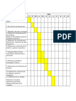 Cronograma de Actividades