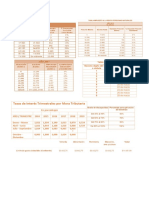 Tablas calculos de impuestos