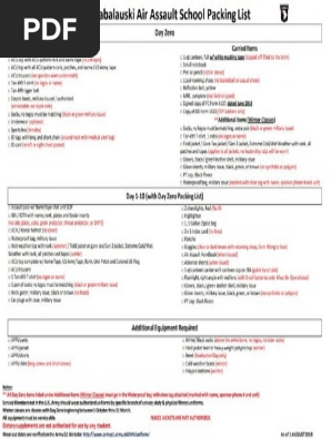 Air Assault Packing List