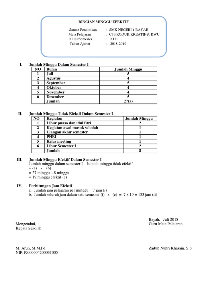 Minggu Efektif Produk Kwu Kelas Xi