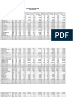 Laporan Saldo Barang Semester I 2016