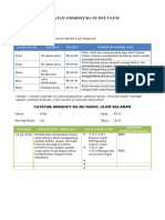 1 Contoh Catatan Anekdot Paud K-13