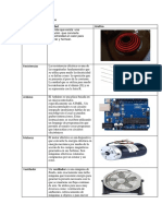 Componentes electrónicos