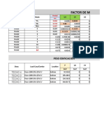 Factor de masa participativa