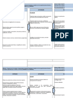 Carecterización Proceso Gestión Administrativa