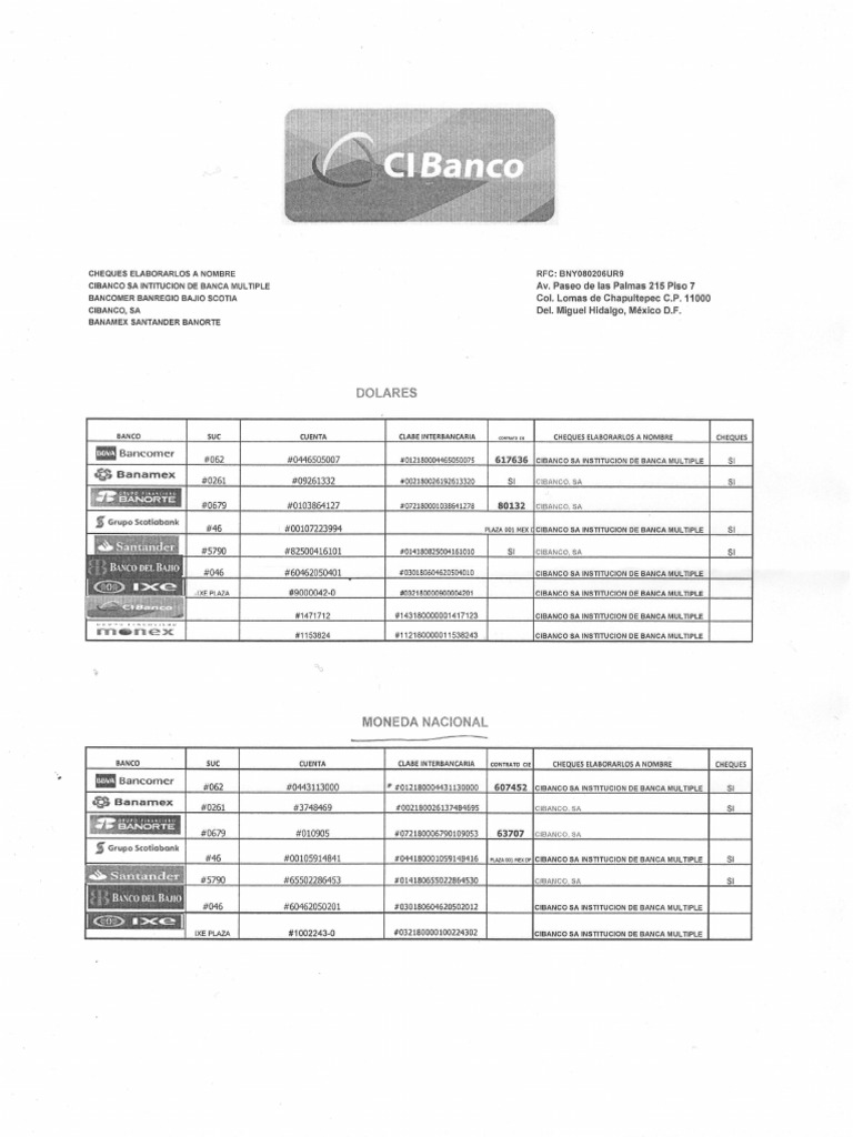 Ci Banco | PDF