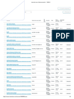 Lista Del Curso - Microeconomía I - FIEECS