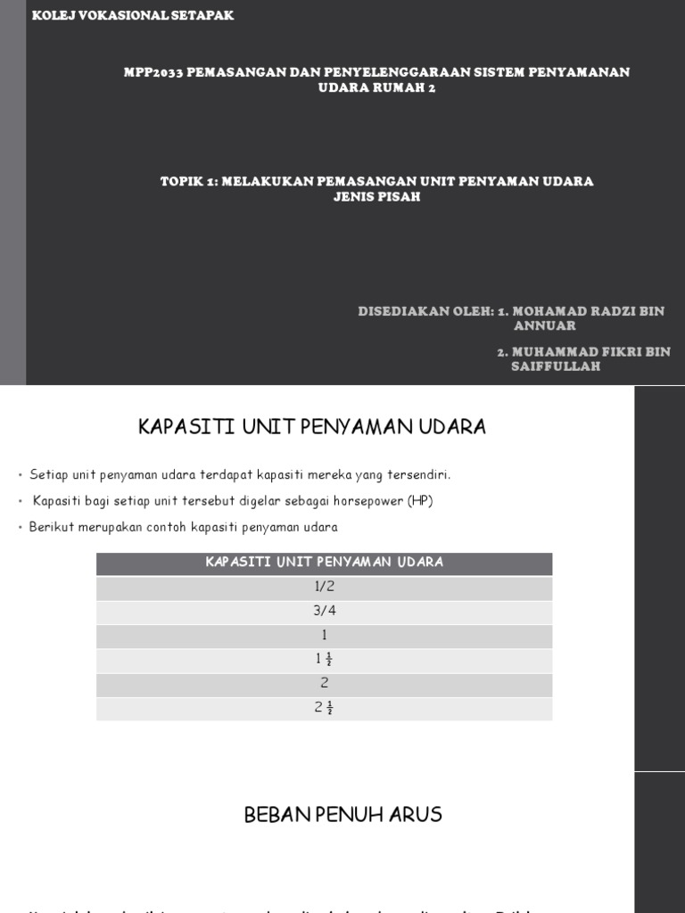 Mpp2033 Topik 1 Pdf