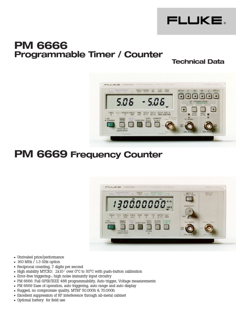 Fluke PM6666 PDF Hertz Frequency
