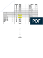 A-Base Profit Demand Total B - High End Profit