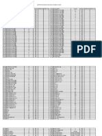 Daftar Barang Sumberjo