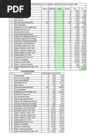 Automotive Lubricants and Additives List | PDF | Transport | Land