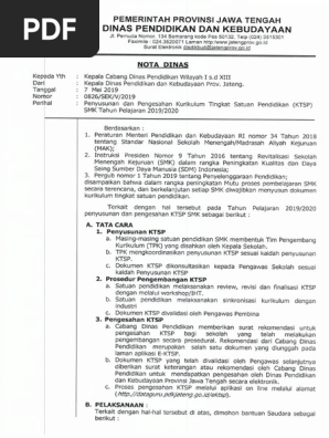 Nota Dinas Penyusunan Ktsppdf