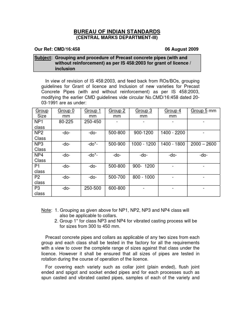BIS Hume Pipe PDF Concrete Pipe (Fluid Conveyance)
