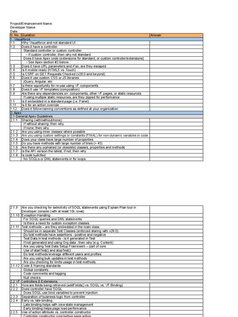 Developer Practices Checklist PDF | PDF | Class (Computer Programming ...