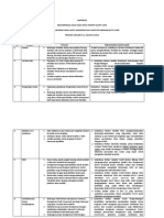 Temuan Audit Akademik UGM 2014 PDF