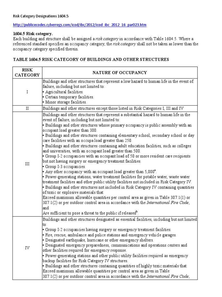 Risk Category Designations for Buildings | PDF | Emergency | Hazards