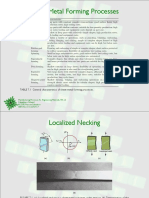 Sheet metal forming process.pdf