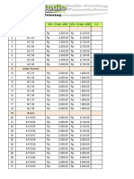 Harga Blanko Undangan SIMVEL