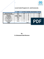 Quantities Table of Locust Control Program in Al