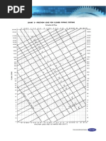 PPR Sizing Tables&Charts | PDF | Fluid Dynamics | Pipe (Fluid Conveyance)