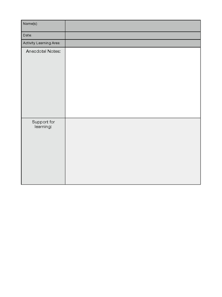 Learning Activity Notes Template | PDF | Games & Activities | Social ...