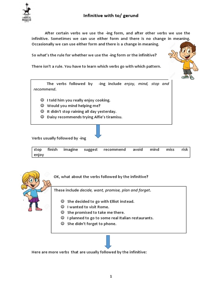 Grammar Guide: Infinitive vs. Gerund | PDF