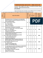 Provisional List of Participating Instiutes - Mba (2019-20)