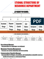 LEC 2 - INTRO - HR MGR