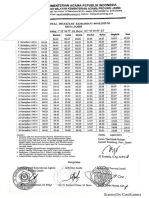 Jadwal Imsakiyah 2019 PDF